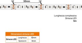 Striscia LED Digitale RGB 24V 22W/m RUNNING Professionale IP65 - 5 metri
