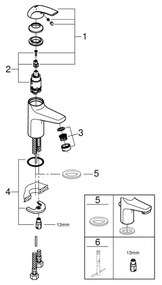 GROHE 32848000 - Miscelatore per lavabo BAUCURVE, cromo lucido
