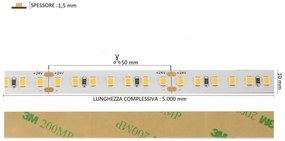 Striscia LED Professional per Banco Carni