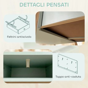 Scrivania per Bambini 5-12 Anni 90x52x105 cm con 3 Ripiani e 2 Cassetti in Legno Verde...