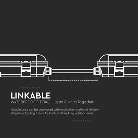 Corpo illuminante tecnico a LED con modulo di emergenza LED/36W/230V 6500K IP65 2200mAh 120 cm