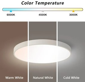 Immax NEO 07252L -Luce LED dimmerabile SEMPLICI 48W/230V Wi-Fi Tuya bianco + TC