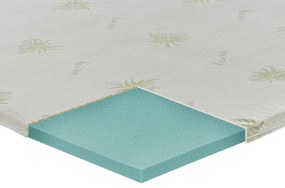 Topper 10 cm in MyMemory Foam con rivestimento all'aloe vera 80x190 - Singolo