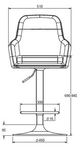 Set di sbagelli da bar verdi 2 pz (altezza della seduta 69 cm) Avola – Unique Furniture
