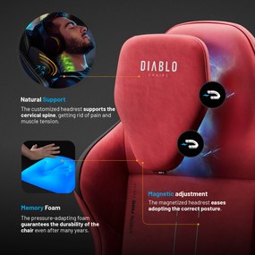 Sedia Gaming Diablo X.One Prime Bloody Mary Normal Size