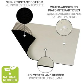 Tappetino scolapiatti beige in gomma 50x40 cm Dima – Wenko