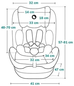 Lionelo - Seggiolino auto NEAL i-Size 100-150 cm Verde Turchese