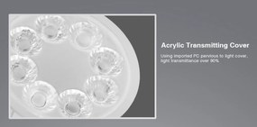 Faretto LED GU10 4W RGB+CCT Dimmerabile Colore RGB+CCT