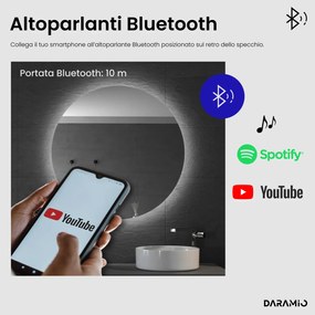 Specchio atipico con luce LED G9