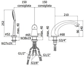 Paffoni Duemila Du040 Miscelatore Bordo Vasca 3 Fori Cromo