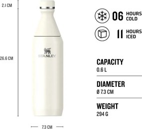 Bottiglia termica rosa in acciaio inox 600 ml All Day Slim Bottle Cherry Blossom Gloss – Stanley