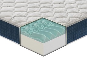 Materasso Silver in MyMemory Foam 80x190 - Singolo