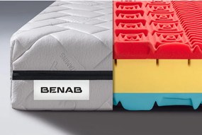 Materasso bifacciale in schiuma dura/media 90x200 cm BonRelax HR BIO - BENAB