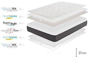 Materasso bifacciale in schiuma dura/media/termoregolatore 200x200 cm Nordic Flex - Moonia