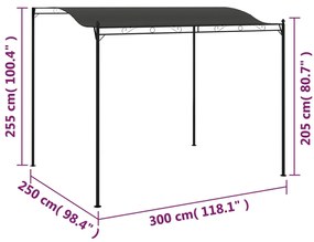 Tendalino Parasole 3x2,4 m Antracite