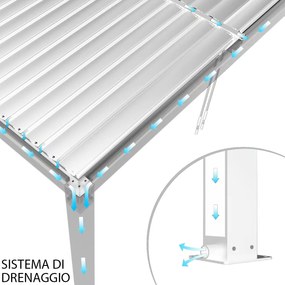 NIMBUS - pergola bioclimatica addossata in alluminio 3 x 4 m