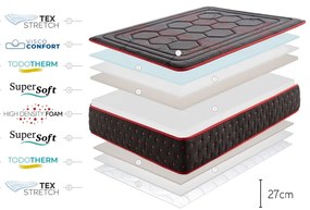 Materasso in schiuma bifacciale duro/medio duro 120x200 cm Hexaflex Moon - Moonia