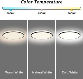 Brilagi - Lampada da soffitto dimmerabile SMART LED/36W/230V diam. 48 cm Wi-Fi Tuya + telecomando