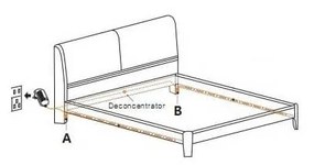 Kit striscia LED Sotto-Letto con sensore di Movimento x 2 Lati Colore  Bianco Naturale 4.000K