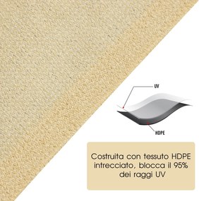 Tenda Vela da Giardino Quadrata 3,6x3,6 m  Beige...