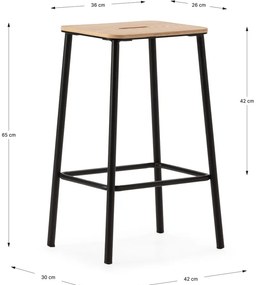 Set di sedie da bar nera 2 pz (altezza della seduta 65 cm) Abba – Marckeric