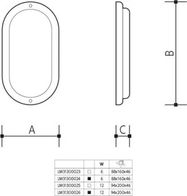 Applique da esterno LED 12W/230V IP54 bianca