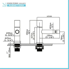 Set miscelatori nero opaco lavabo bidet e doccia con leve zigrinata Gemini