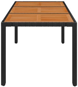 Tavolo da Giardino Piano in Legno Nero 150x90x75 cm Polyrattan