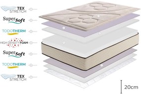 Materasso bifacciale in schiuma media/straordinaria 90x200 cm Golden Class Max - Moonia