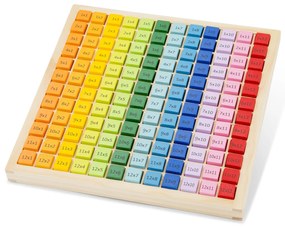 Gioco educativo - Tabelline