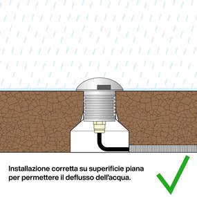 Faretto 3W Monodirezione IP67 Nero - Professional Colore Bianco Caldo 2.700K