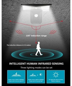 Immax 08482L-Applique a LED solare con sensore LED/2,6W/5,5V IP65 nero