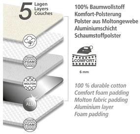 Tappetino da stiro Air Comfort - Wenko