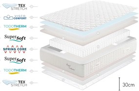 Materasso a molle medio/straordinario 180x200 cm Royal Exclusive - Moonia