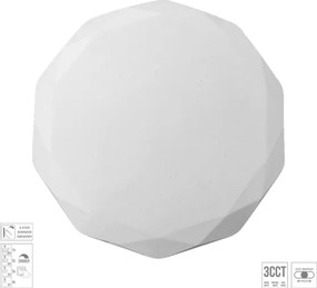 Prezent 71338 - Plafoniera LED dimmerabile IRIDIO LED/30W/230V Ø 39 cm bianca