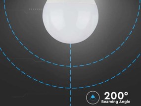 3 PZ Lampada Led E27 A60 11W Bianco Neutro 4000K Bulbo Sfera 1055 Lumen SKU-7353