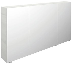 Specchio contenitore Image PELIPAL, 3 ante apertura da destra e sinistra P 17 x L 130 x H 70.3 cm