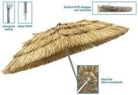 Ombrellone Mare Rafia Ø200 cm - Elegante, Antivento e Sacca Inclusa