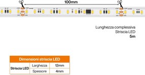 Striscia LED Digitale 24V 12W/m RUNNING Professionale IP65 - 5 metri