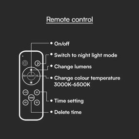 Plafoniera LED dimmerabile LED/60W/230V 3000-6500K + +TC
