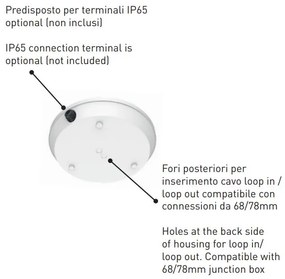 GIADA 300mm 16,0W 220/240V CW MICROWAVE SENSOR (ULTIMI 2 DISPONIBILI)