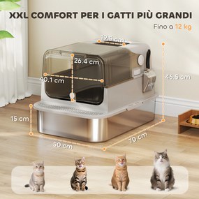 Lettiera Chiusa per Gatti XXL a 2 Porte 70x50x46,5 cm Vaschetta in Acciaio Inox Grigio...