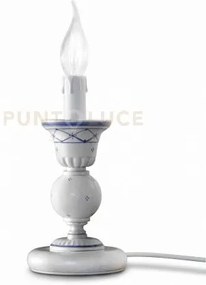 Lumetto sanremo c272
