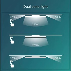 Philips- Plafoniera LED dimmerabile OZZIET SCENE SWITCH LED/22W/230V 2700K