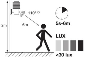 Ledvance - LED Applique da esterno con sensore RONDO LED/9,5W/230V IP44