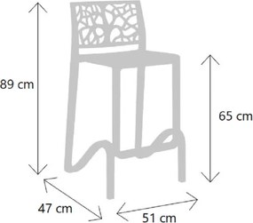 Sgabello bar alto H. seduta 65 cm con schienale TETI Nero set 2 pezzi
