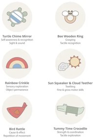 Skip Hop - Tappeto gioco bambini GEOMETRIC WONDERS