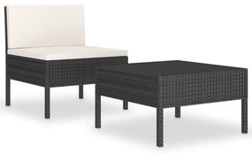 Set divani da giardino 2 pz con cuscini in polyrattan nero