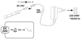 Striscia LED esterna 3m LED/23W/24V/230V 4000K IP65