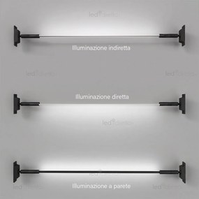Profilo Sospeso STARLINE Nero 25m per strisce LED con Banda e fissaggio Variante Lunghezza 25 Metri